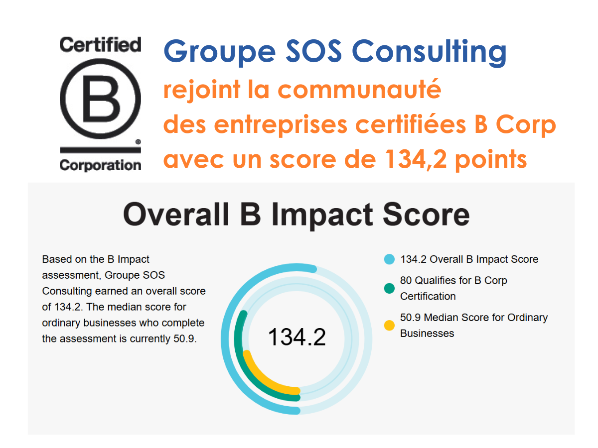 Groupe SOS Consulting obtient la certification B Corp avec un score de 134,2 points!